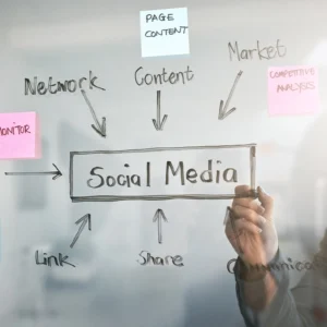 Social Media Manager a Roma per la gestione dei canali online